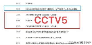 中央五套cctv5直播在线观看(中央五套cctv5+现场直播观看)