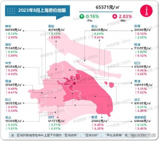 新黄浦创1月新高楼市政策优化推动的简单介绍