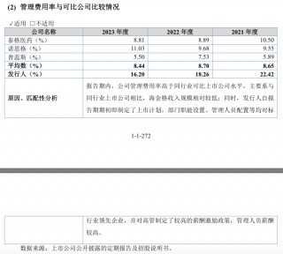 乐普医疗入股的海金格冲北交所：销售费用率高于同行，关联交易受关注