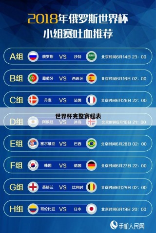 世界杯2022赛程表比分结果(世界杯2022赛程表比分结果分析)