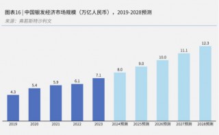 “乐联体”发布：中国平安居家养老联体模式再添新成员