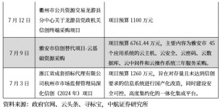 行业点评 | 信创：政府+行业应用全面推广取得积极进展