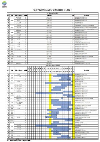 2021全运会足球比赛赛程(2021全运会足球预选赛直播)