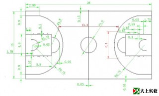 篮球场地标准尺寸图片(篮球场地标准尺寸图片示意图)