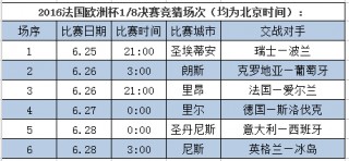 欧洲杯预测帝(欧洲杯直播在线直播)