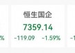 懵了！尾盘闪崩75%，发生了什么？