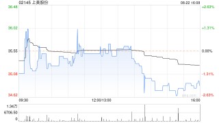 上美股份附属上海一叶子拟与杭州芒垦成立合资公司