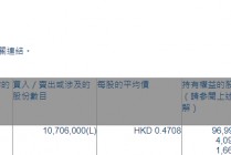 华众车载(06830.HK)获摩根大通增持1070.6万股