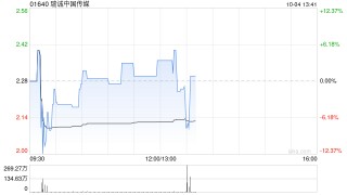 瑞诚中国传媒公布单一最大股东发生变动