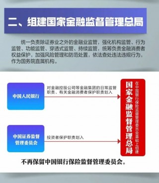 国务院关于金融工作情况的报告(政府工作报告关于金融工作的相关要求)