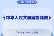 我国有了能源法！2025年1月1日起施行