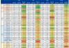 国盛宏观熊园：9月企业盈利下滑近三成的背后