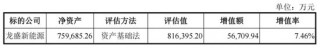 傍上华为，赛力斯成“风口上的猪”，新动作又来了！