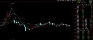 A股公司突发！第二大股东大手笔：最多增持9%股份！