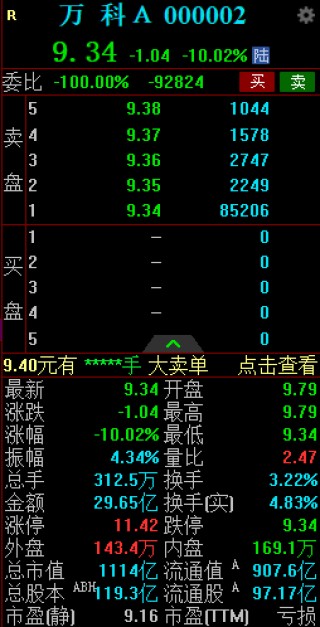 万科A盘中触及跌停 成交近30亿元