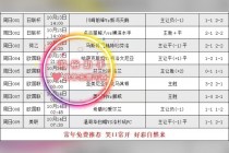 今天足球比赛比分结果(今天足球比赛比分结果预测最新)