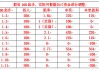 竞彩2串1必中方法(足球怎么买赢得概率才会大)