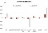 中金点评8月金融数据：内生融资减速，财政扩张待落地