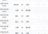 明日nba最新预测分析(明日nba最新预测分析212)