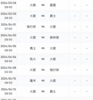 明日nba最新预测分析(明日nba最新预测分析212)