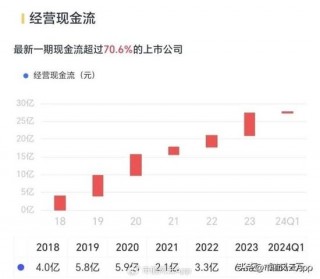 组团割韭菜来了！欧菲斯IPO：客户的钱太难赚，咱们去A股试试吧