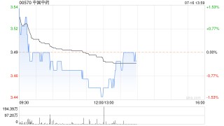 大摩：予中国中药“增持”评级 目标价下调至4.9港元