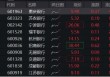 政策强预期，银行逆市走强，银行ETF（512800）涨逾1%，重庆银行领涨4%