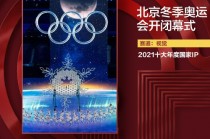 2022年奥运会(2022年奥运会的吉祥物叫什么)