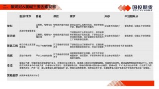 【国投期货|化工视点】化工市场周度概览