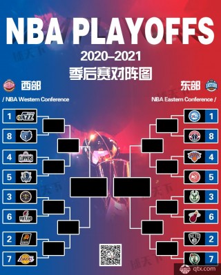 nba今日战报及赛程(nba今日战报及最新排名)