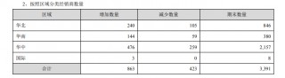 古井贡酒：合同负债促增长 经销商大进大出