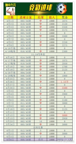 最新的足球结果(最新的足球结果土耳其比赛)