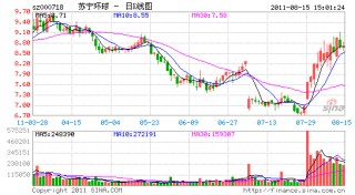 环球印馆10月4日上午起短暂停牌的简单介绍