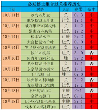 捷报足球即时比分手机网(捷报足球即时比分手机网页版)