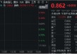 港股下探回升，快手涨超3%，港股互联网ETF（513770）涨逾1%，机构：港股布局时机再至，推荐科网板块