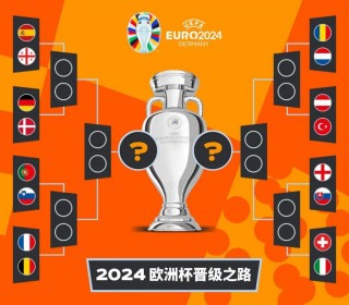 2020欧洲杯16强对阵图(2020欧洲杯16强对阵图中文版)