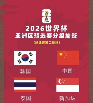 2026世界杯时间(2026世界杯时间表美加墨和我们时差)