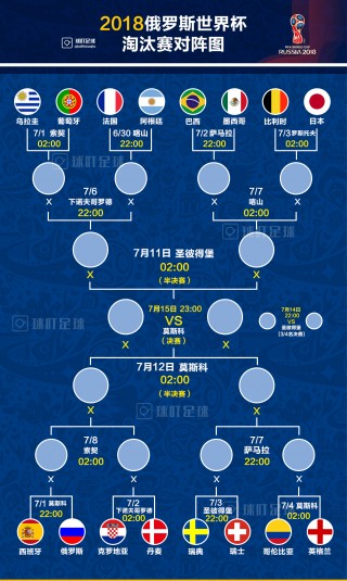 今天欧洲杯赛程2021赛程表(欧洲杯赛程2021赛程表意大利对瑞士)