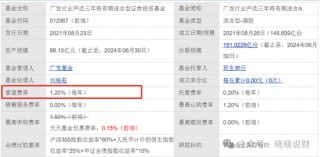 广发行业严选三年持有A基金：3年光阴，4亿入袋，80亿烟消云散！