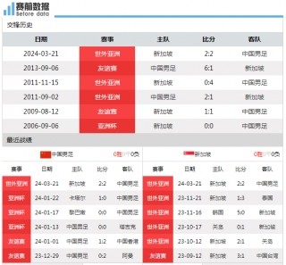 今晚国足比赛几点开始(今晚国足比赛几点开始的)