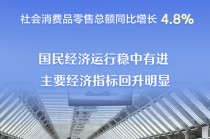 主要经济指标回升明显 看10月份中国经济“成绩单”