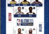 nba全明星投票规则(nba全明星投票规则表)