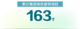 华发股份，再登央视！ “中国ESG上市公司先锋100”榜单发布，华发股份首次登榜！