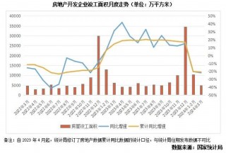 关于政策支持刚性需求四季度楼市或企稳的信息