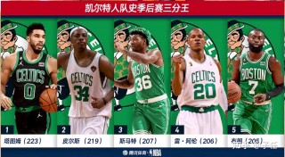 2022nba季后赛直播(2021nba季后赛直播观看)