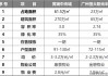 广州恒大阳光半岛最新情况(广州恒大阳光半岛售楼处电话)