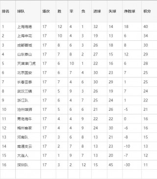 国足比赛时间表2023(国足比赛时间表2023年8月)