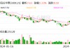 阳谷华泰：拟回购5000万元-1亿元公司股份 回购价不超11.5元/股