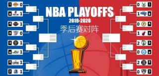 2019nba季后赛赛程(2019nba季后赛录像回放)