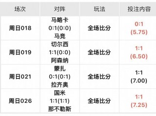 欧联赛比分结果(欧联赛赛程表2020回看)